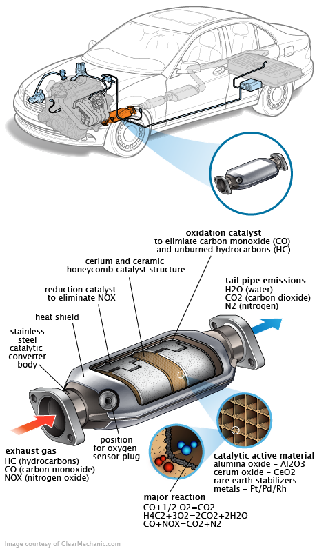 See B2624 repair manual